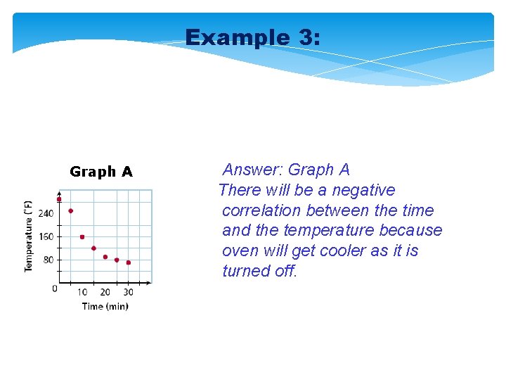 Example 3: Graph A Answer: Graph A There will be a negative correlation between