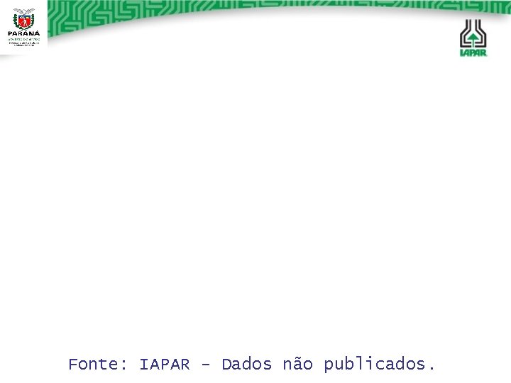 Fonte: IAPAR - Dados não publicados. Fonte: IAPAR - Dados não publicados.