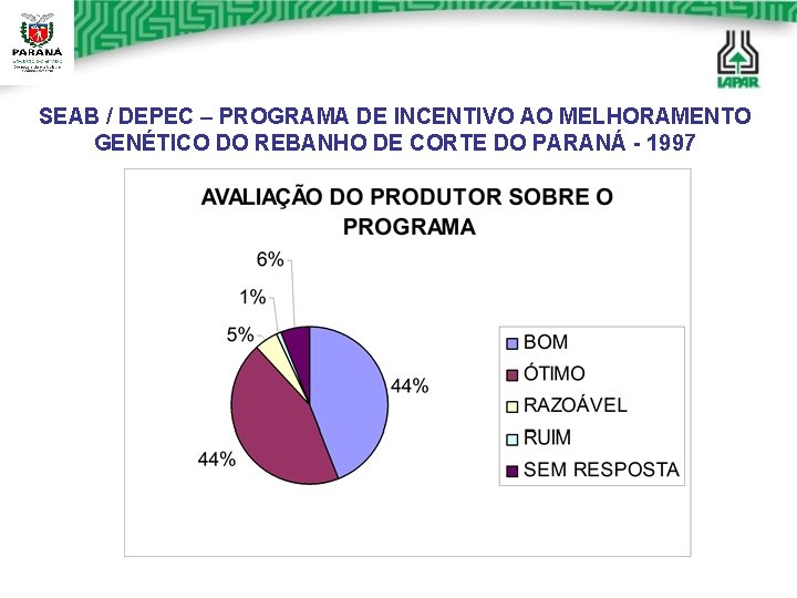 SEAB / DEPEC – PROGRAMA DE INCENTIVO AO MELHORAMENTO GENÉTICO DO REBANHO DE CORTE