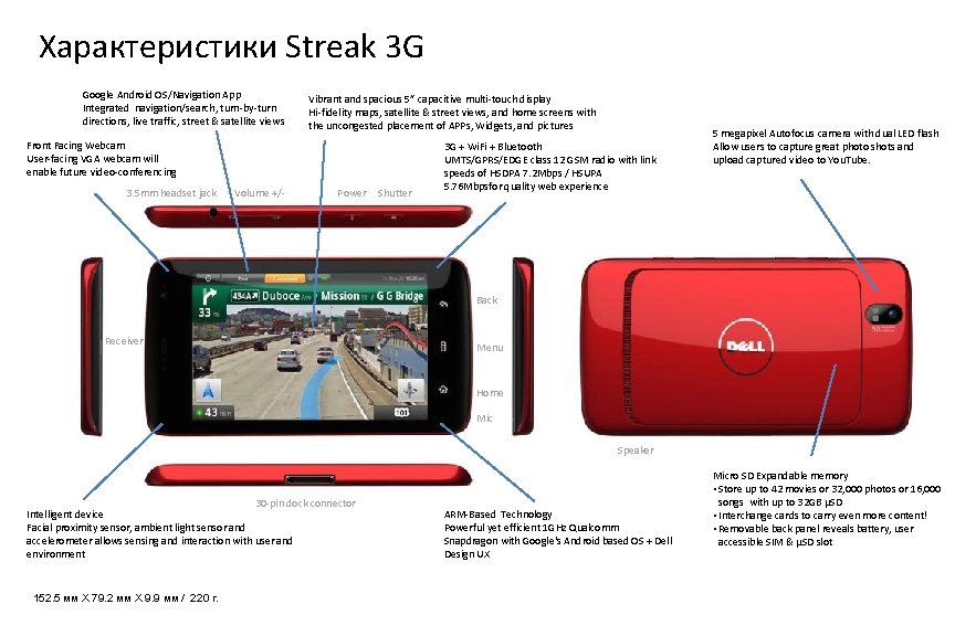 Характеристики Streak 3 G Google Android OS/Navigation App Integrated navigation/search, turn-by-turn directions, live traffic,