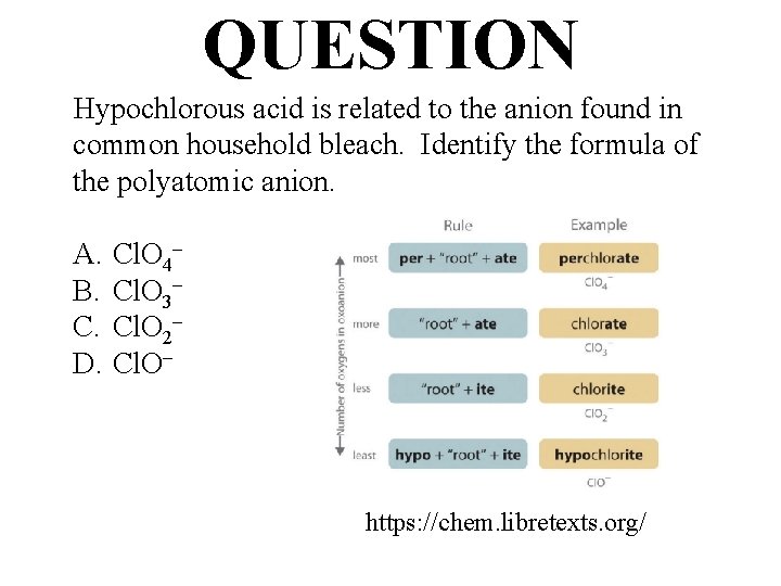 QUESTION Hypochlorous acid is related to the anion found in common household bleach. Identify