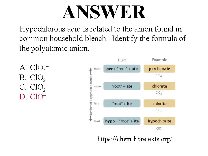 ANSWER Hypochlorous acid is related to the anion found in common household bleach. Identify