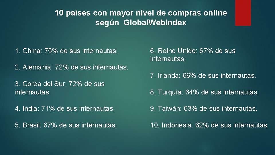10 países con mayor nivel de compras online según Global. Web. Index 1. China: