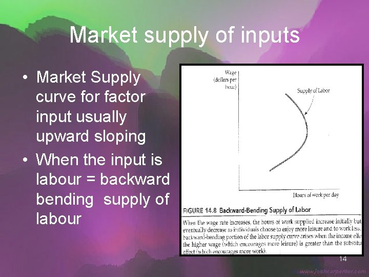 Market supply of inputs • Market Supply curve for factor input usually upward sloping