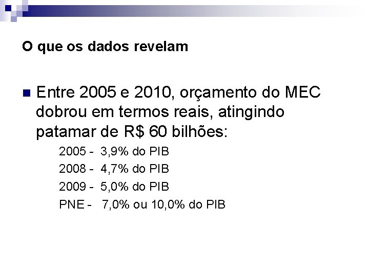 O que os dados revelam n Entre 2005 e 2010, orçamento do MEC dobrou