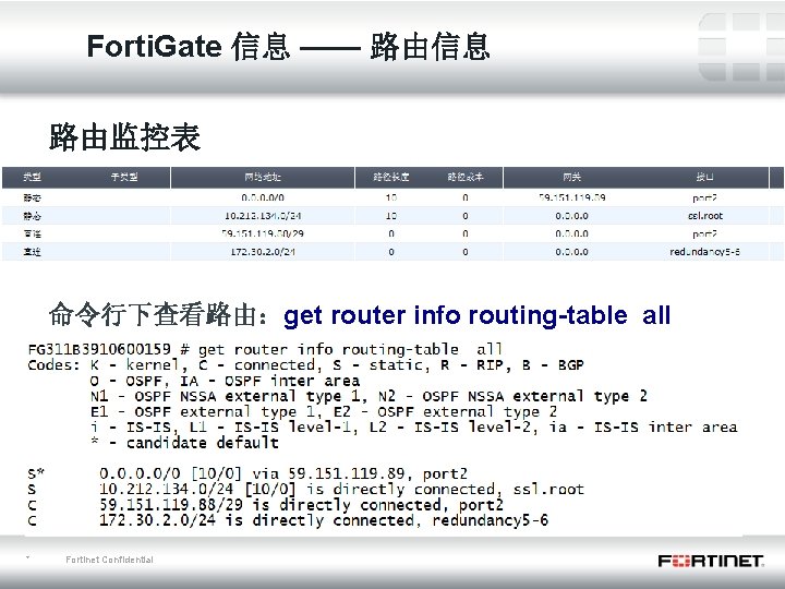 Forti. Gate 信息 —— 路由信息 路由监控表 命令行下查看路由：get router info routing-table all * Fortinet Confidential