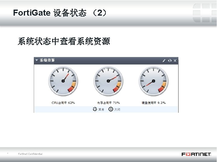 Forti. Gate 设备状态 （2） 系统状态中查看系统资源 * Fortinet Confidential 