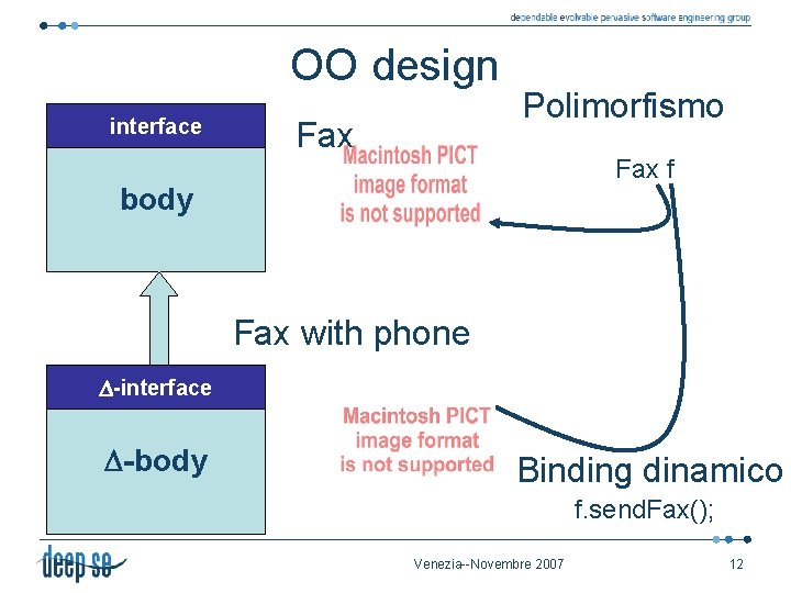 OO design interface Fax Polimorfismo Fax f body Fax with phone -interface -body Binding