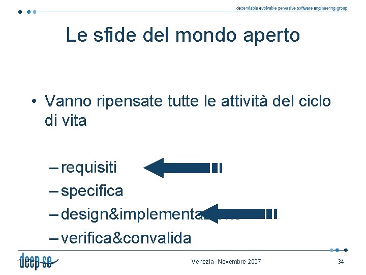 Le sfide del mondo aperto • Vanno ripensate tutte le attività del ciclo di