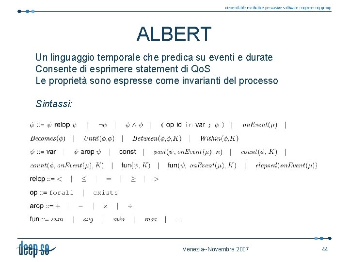 ALBERT Un linguaggio temporale che predica su eventi e durate Consente di esprimere statement