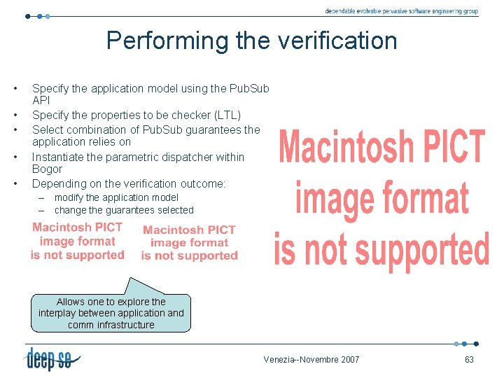 Performing the verification • • • Specify the application model using the Pub. Sub