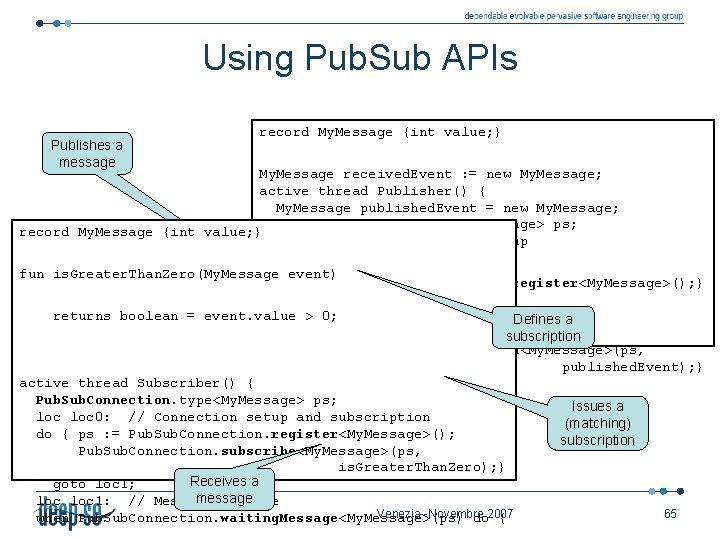 Using Pub. Sub APIs Publishes a message record My. Message {int value; } My.
