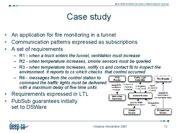 Case study • An application for fire monitoring in a tunnel • Communication patterns