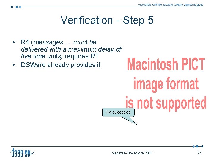 Verification - Step 5 • R 4 (messages … must be delivered with a