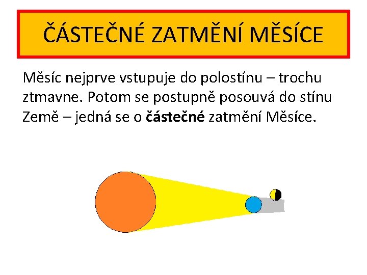 ČÁSTEČNÉ ZATMĚNÍ MĚSÍCE Měsíc nejprve vstupuje do polostínu – trochu ztmavne. Potom se postupně