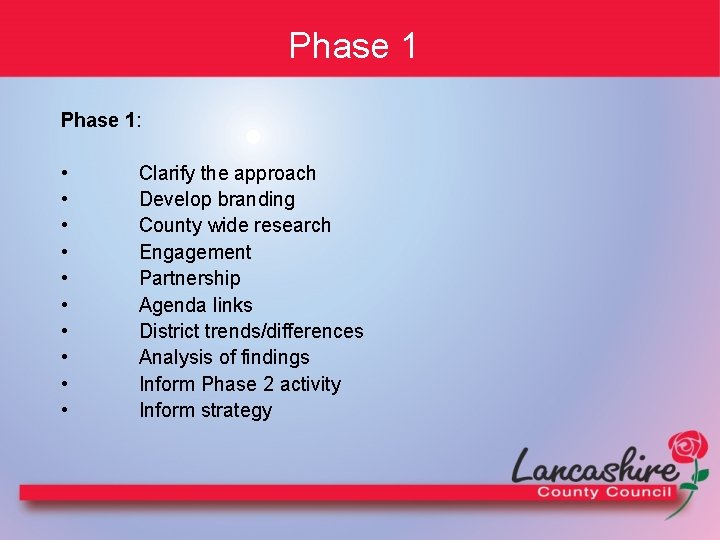 Phase 1: • • • Clarify the approach Develop branding County wide research Engagement