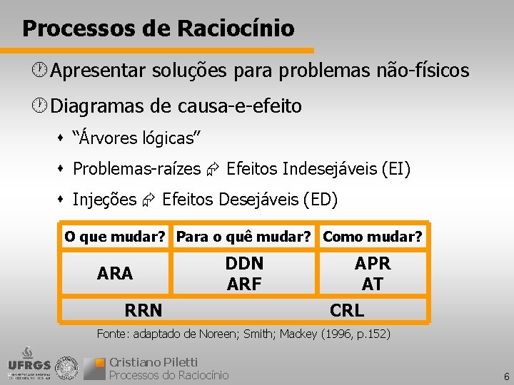 Processos de Raciocínio · Apresentar soluções para problemas não-físicos · Diagramas de causa-e-efeito s