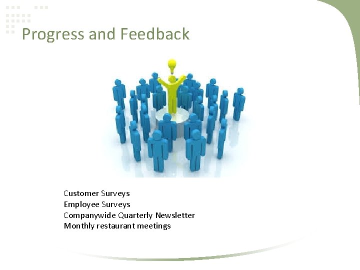 Progress and Feedback Customer Surveys Employee Surveys Companywide Quarterly Newsletter Monthly restaurant meetings 
