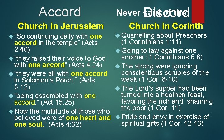 Accord Church in Jerusalem “So continuing daily with one accord in the temple” (Acts