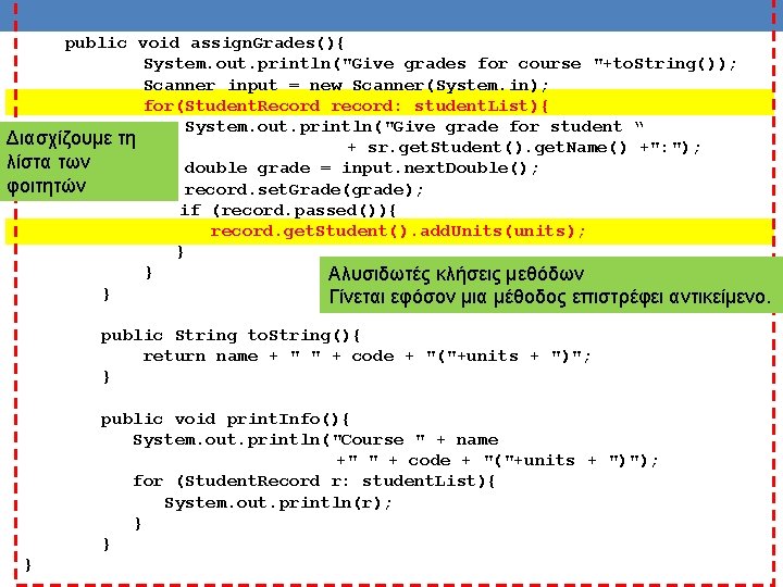 public void assign. Grades(){ System. out. println("Give grades for course "+to. String()); Scanner input