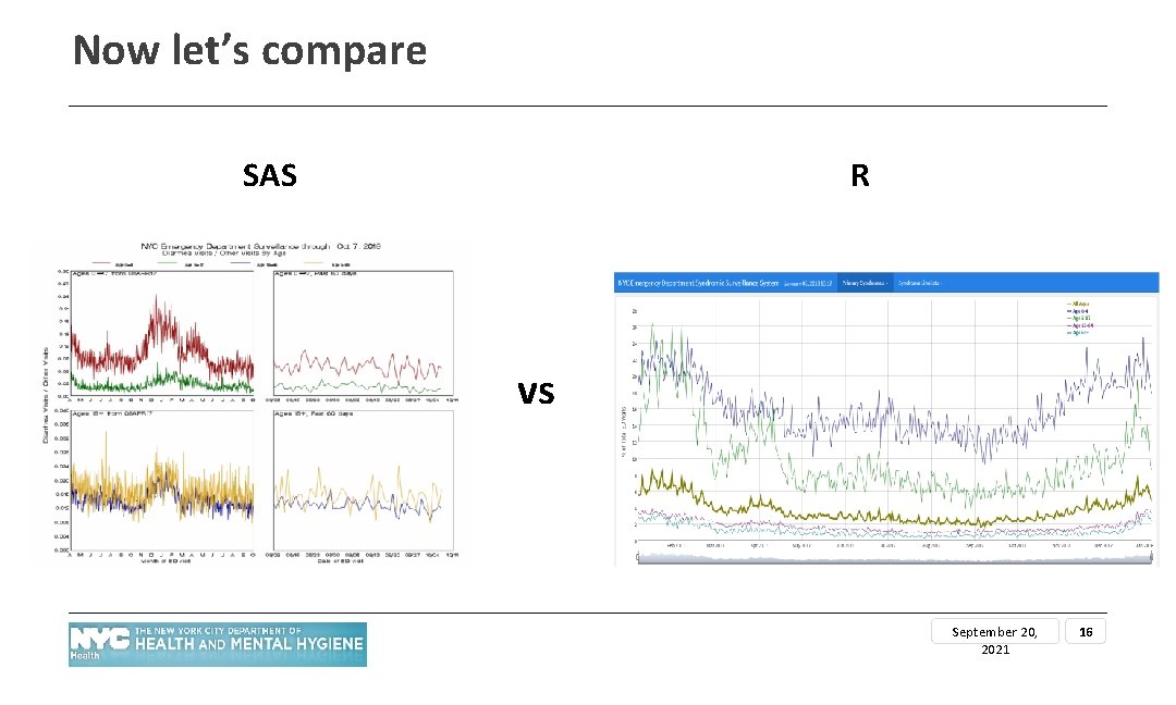 Now let’s compare SAS R vs September 20, 2021 16 