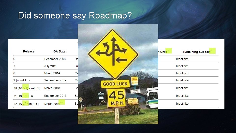 Did someone say Roadmap? Did someone say Roadmap?