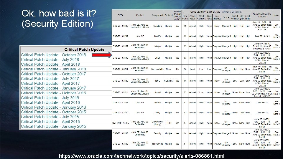Ok, how bad is it? (Security Edition) https: //www. oracle. com/technetwork/topics/security/alerts-086861. html Ok, how bad is it? (Security Edition) https: //www. oracle. com/technetwork/topics/security/alerts-086861. html