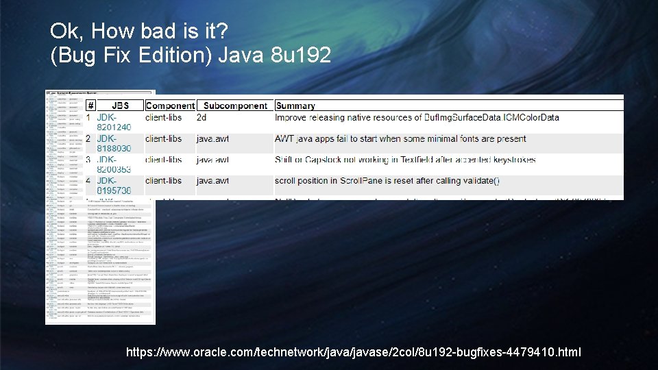 Ok, How bad is it? (Bug Fix Edition) Java 8 u 192 https: //www. Ok, How bad is it? (Bug Fix Edition) Java 8 u 192 https: //www.