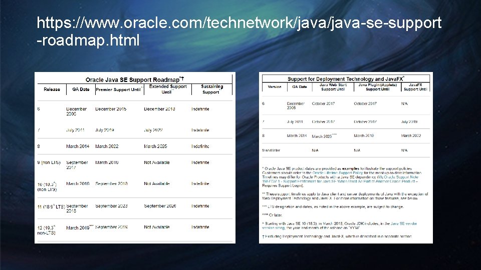 https: //www. oracle. com/technetwork/java-se-support -roadmap. html https: //www. oracle. com/technetwork/java-se-support -roadmap. html