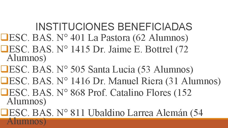 INSTITUCIONES BENEFICIADAS q. ESC. BAS. N° 401 La Pastora (62 Alumnos) q. ESC. BAS.