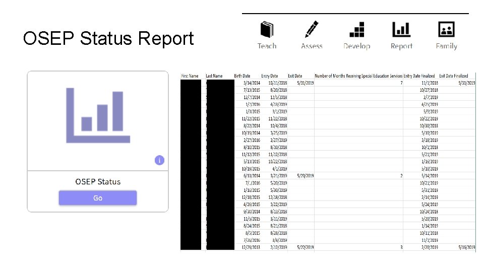 OSEP Status Report 