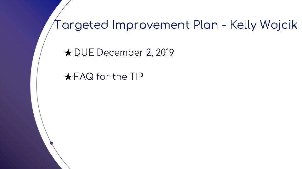 Targeted Improvement Plan - Kelly Wojcik ★ DUE December 2, 2019 ★ FAQ for