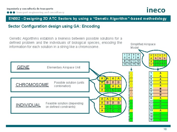 ingeniería y consultoría de transport engineering and consultancy EN 002 - Designing 3 D
