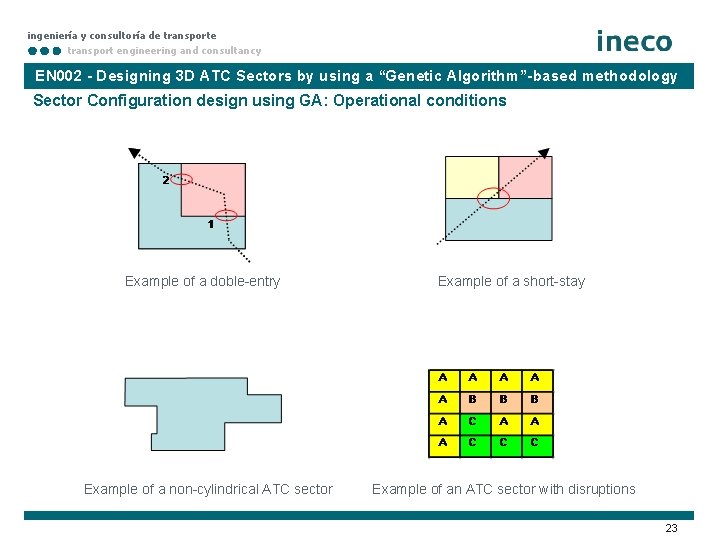 ingeniería y consultoría de transport engineering and consultancy EN 002 - Designing 3 D