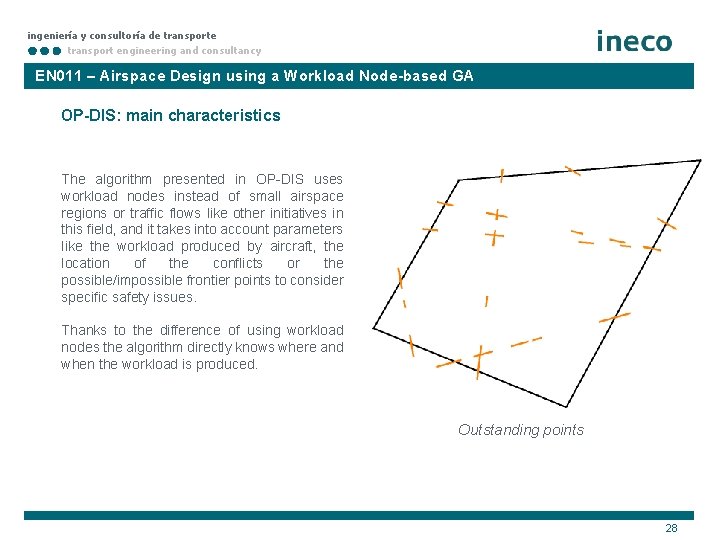 ingeniería y consultoría de transport engineering and consultancy EN 011 – Airspace Design using