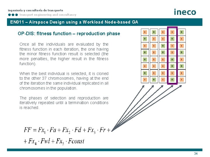 ingeniería y consultoría de transport engineering and consultancy EN 011 – Airspace Design using