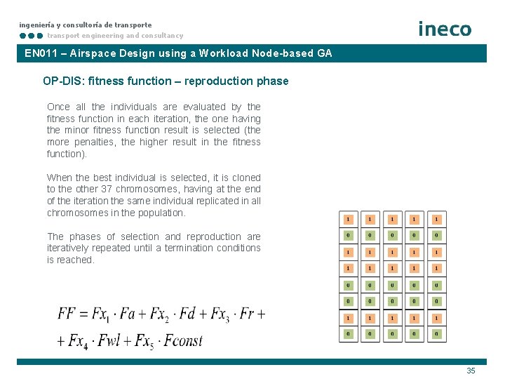 ingeniería y consultoría de transport engineering and consultancy EN 011 – Airspace Design using