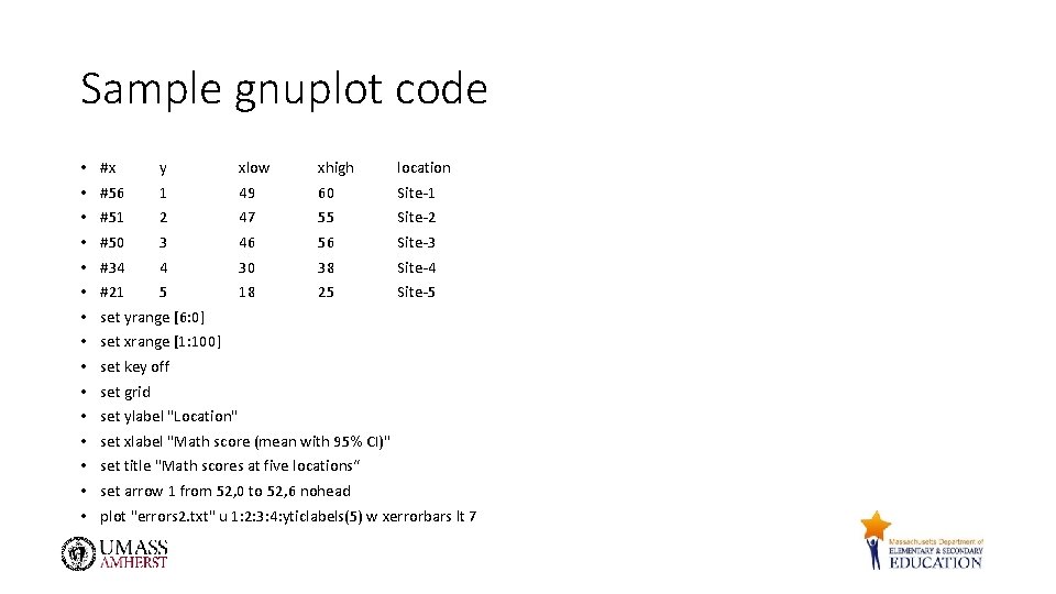 Sample gnuplot code • • • • #x y xlow xhigh location #56 1