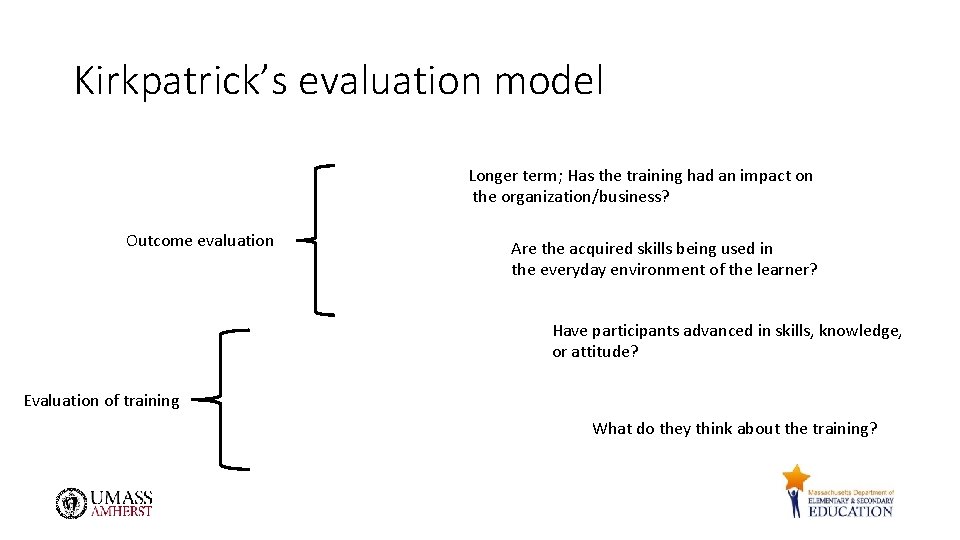 Kirkpatrick’s evaluation model Longer term; Has the training had an impact on the organization/business?