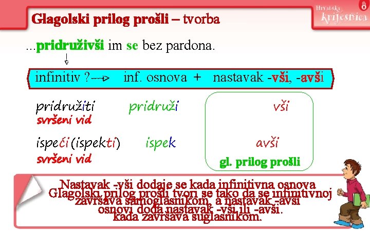 Glagolski prilog prošli – tvorba. . . pridruživši im se bez pardona. infinitiv ?