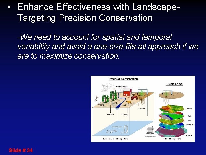  • Enhance Effectiveness with Landscape. Targeting Precision Conservation -We need to account for