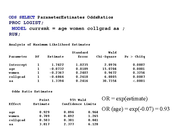 ODS SELECT Parameter. Estimates Odds. Ratios PROC LOGIST; MODEL currsmk = age women collgrad