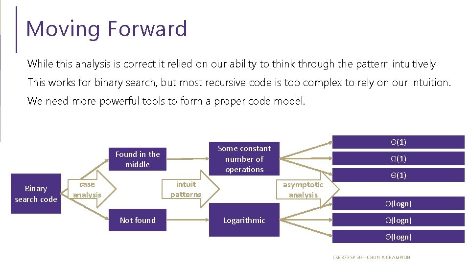 Moving Forward While this analysis is correct it relied on our ability to think Moving Forward While this analysis is correct it relied on our ability to think