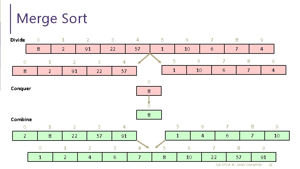 Merge Sort Divide 0 1 2 3 4 5 6 7 8 9 8 Merge Sort Divide 0 1 2 3 4 5 6 7 8 9 8