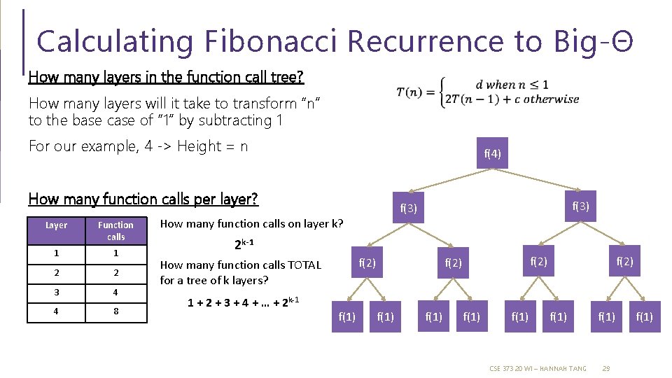 Calculating Fibonacci Recurrence to Big-Θ How many layers in the function call tree? How Calculating Fibonacci Recurrence to Big-Θ How many layers in the function call tree? How