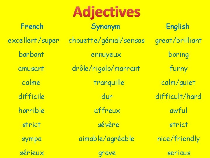 Adjectives French Synonym English excellent/super chouette/génial/sensas great/brilliant barbant ennuyeux boring amusant drôle/rigolo/marrant funny calme