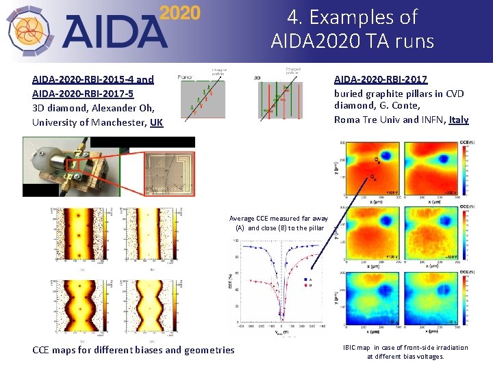 4. Examples of AIDA 2020 TA runs AIDA-2020 -RBI-2015 -4 and AIDA-2020 -RBI-2017 -5