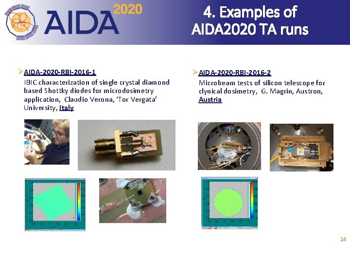 4. Examples of AIDA 2020 TA runs ØAIDA-2020 -RBI-2016 -1 IBIC characterization of single