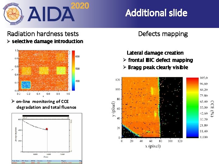 Additional slide Radiation hardness tests Ø selective damage introduction Defects mapping Ø Lateral damage