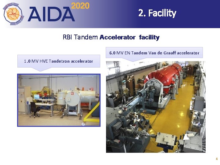 2. Facility RBI Tandem Accelerator facility 6. 0 MV EN Tandem Van de Graaff